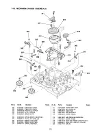 Preview for 85 page of Sony SLV-775HF PX Service Manual