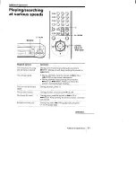 Предварительный просмотр 61 страницы Sony SLV-788HF - Video Cassette Recorder Operating Instructions Manual