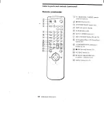 Предварительный просмотр 84 страницы Sony SLV-788HF - Video Cassette Recorder Operating Instructions Manual