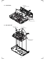 Preview for 33 page of Sony SLV-789HF - Video Cassette Recorder Service Manual