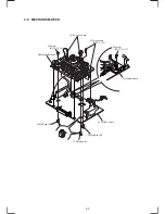Preview for 34 page of Sony SLV-789HF - Video Cassette Recorder Service Manual