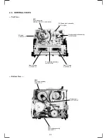 Preview for 35 page of Sony SLV-789HF - Video Cassette Recorder Service Manual