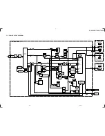 Preview for 41 page of Sony SLV-789HF - Video Cassette Recorder Service Manual