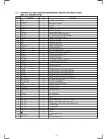 Preview for 59 page of Sony SLV-789HF - Video Cassette Recorder Service Manual