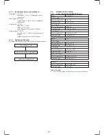 Preview for 62 page of Sony SLV-789HF - Video Cassette Recorder Service Manual