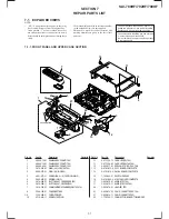 Preview for 66 page of Sony SLV-789HF - Video Cassette Recorder Service Manual