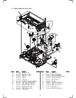 Preview for 68 page of Sony SLV-789HF - Video Cassette Recorder Service Manual