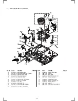 Preview for 69 page of Sony SLV-789HF - Video Cassette Recorder Service Manual