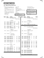 Preview for 71 page of Sony SLV-789HF - Video Cassette Recorder Service Manual