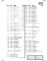 Preview for 74 page of Sony SLV-789HF - Video Cassette Recorder Service Manual