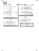 Preview for 79 page of Sony SLV-789HF - Video Cassette Recorder Service Manual