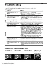 Preview for 78 page of Sony SLV-795HF Operating Instructions Manual