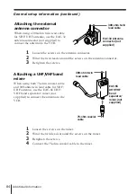 Preview for 84 page of Sony SLV-797HF Operating Instructions Manual