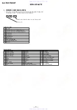 Preview for 6 page of Sony SLV-798HF Service Manual