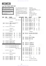 Preview for 72 page of Sony SLV-798HF Service Manual