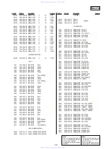 Preview for 77 page of Sony SLV-798HF Service Manual