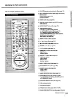 Preview for 65 page of Sony SLV-900HF Operating Instructions Manual