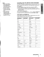 Preview for 7 page of Sony SLV-940HF Operating Instructions Manual