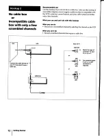 Preview for 12 page of Sony SLV-940HF Operating Instructions Manual