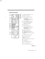 Preview for 81 page of Sony SLV-960HF MX Operating Instructions Manual