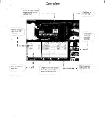 Preview for 93 page of Sony SLV-960HF MX Operating Instructions Manual