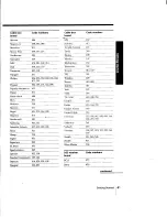 Preview for 41 page of Sony SLV-998HF CS Operating Instructions Manual