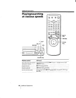 Preview for 66 page of Sony SLV-998HF CS Operating Instructions Manual