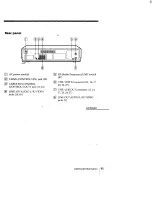 Preview for 95 page of Sony SLV-998HF CS Operating Instructions Manual