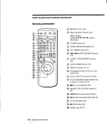 Preview for 96 page of Sony SLV-998HF CS Operating Instructions Manual