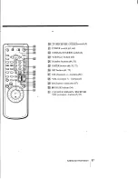 Preview for 97 page of Sony SLV-998HF CS Operating Instructions Manual