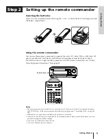 Preview for 5 page of Sony SLV-AV100C Operating Instructions Manual