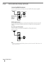 Preview for 10 page of Sony SLV-AV100C Operating Instructions Manual