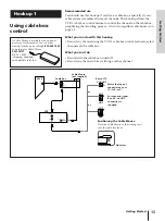 Preview for 13 page of Sony SLV-AV100C Operating Instructions Manual