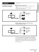 Preview for 19 page of Sony SLV-AV100C Operating Instructions Manual