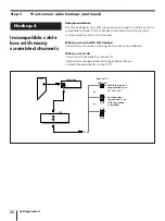 Preview for 22 page of Sony SLV-AV100C Operating Instructions Manual