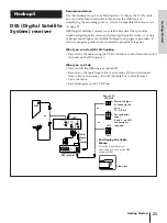 Preview for 25 page of Sony SLV-AV100C Operating Instructions Manual