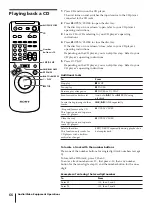 Preview for 66 page of Sony SLV-AV100C Operating Instructions Manual