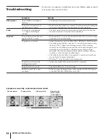 Preview for 94 page of Sony SLV-AV100C Operating Instructions Manual