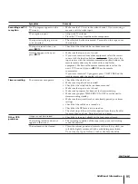 Preview for 95 page of Sony SLV-AV100C Operating Instructions Manual