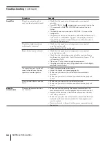 Preview for 96 page of Sony SLV-AV100C Operating Instructions Manual