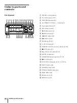 Preview for 98 page of Sony SLV-AV100C Operating Instructions Manual