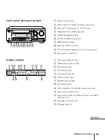 Preview for 99 page of Sony SLV-AV100C Operating Instructions Manual