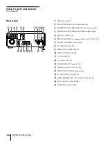 Preview for 100 page of Sony SLV-AV100C Operating Instructions Manual