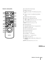 Preview for 101 page of Sony SLV-AV100C Operating Instructions Manual