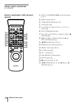 Preview for 102 page of Sony SLV-AV100C Operating Instructions Manual