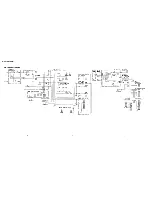 Предварительный просмотр 51 страницы Sony SLV-AV100C Service Manual