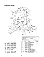 Предварительный просмотр 76 страницы Sony SLV-AV100C Service Manual