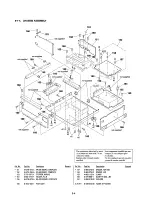 Предварительный просмотр 77 страницы Sony SLV-AV100C Service Manual