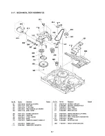 Предварительный просмотр 80 страницы Sony SLV-AV100C Service Manual