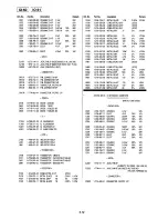 Предварительный просмотр 85 страницы Sony SLV-AV100C Service Manual